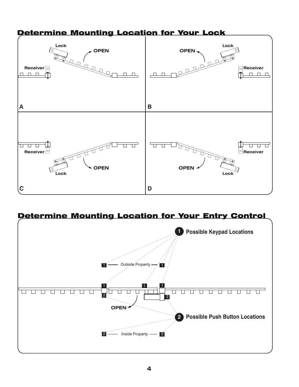 Possible keypad locations, Possible push button locations, Ac b d | Mighty Mule FM145 User Manual | Page 4 / 10