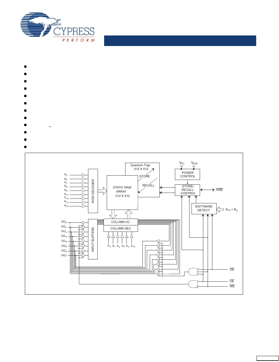 Cypress STK14C88-3 User Manual | 17 pages