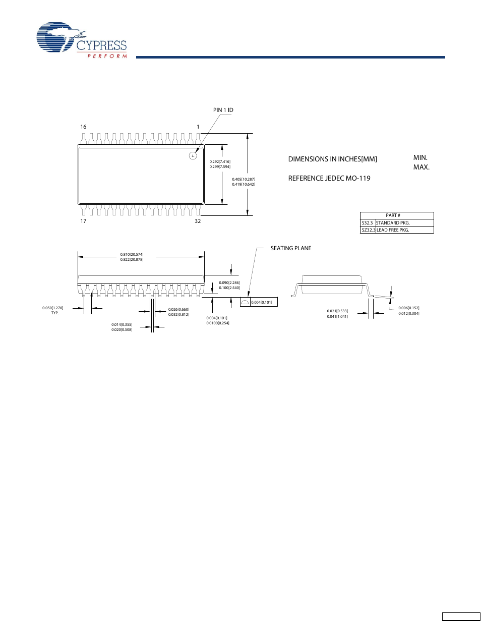 Package diagrams | Cypress STK14C88-3 User Manual | Page 15 / 17