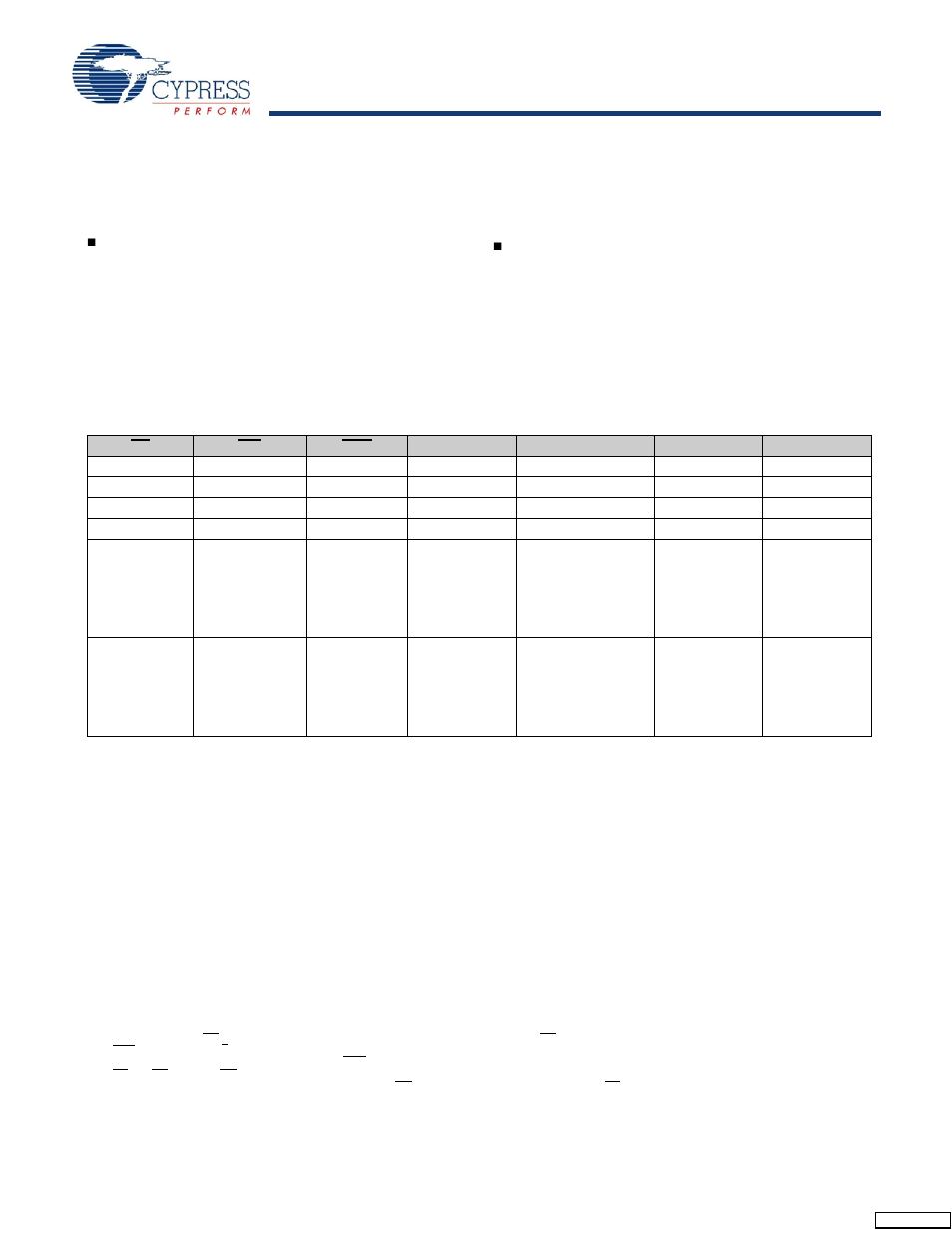 Best practices | Cypress STK14C88-3 User Manual | Page 6 / 17