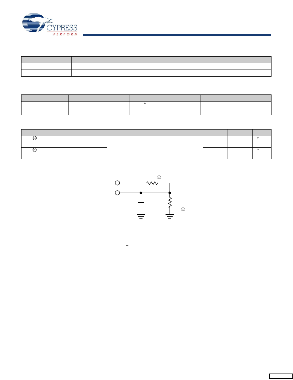 Data retention and endurance, Capacitance, Thermal resistance | Ac test conditions | Cypress STK14C88-3 User Manual | Page 8 / 17