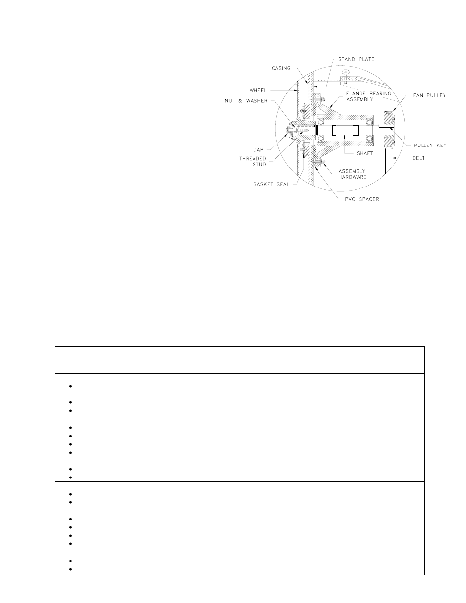 Troubleshooting | MK Plastics Axijet IO&M User Manual | Page 13 / 14