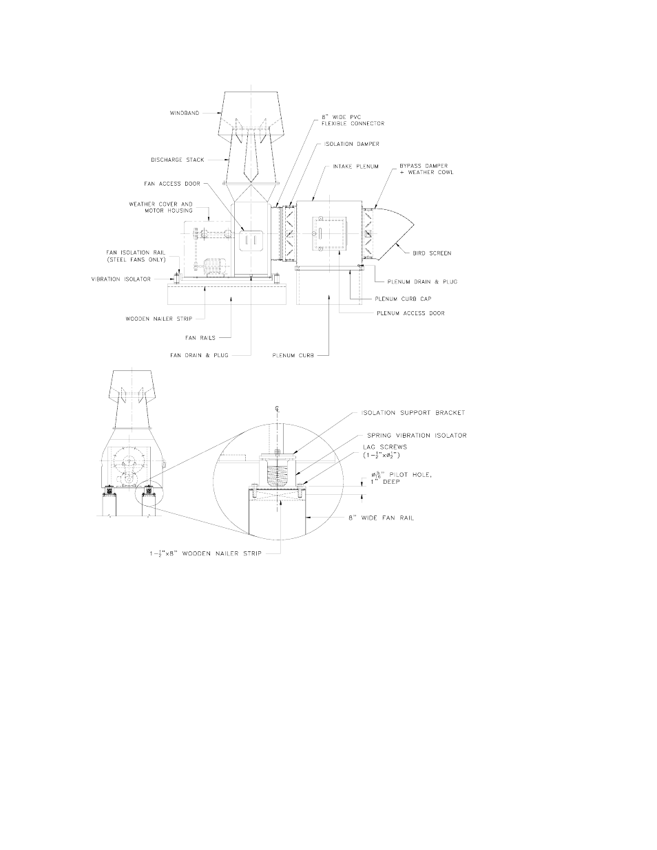 Axijet standard curb/fan rail assembly | MK Plastics Axijet IO&M User Manual | Page 3 / 14