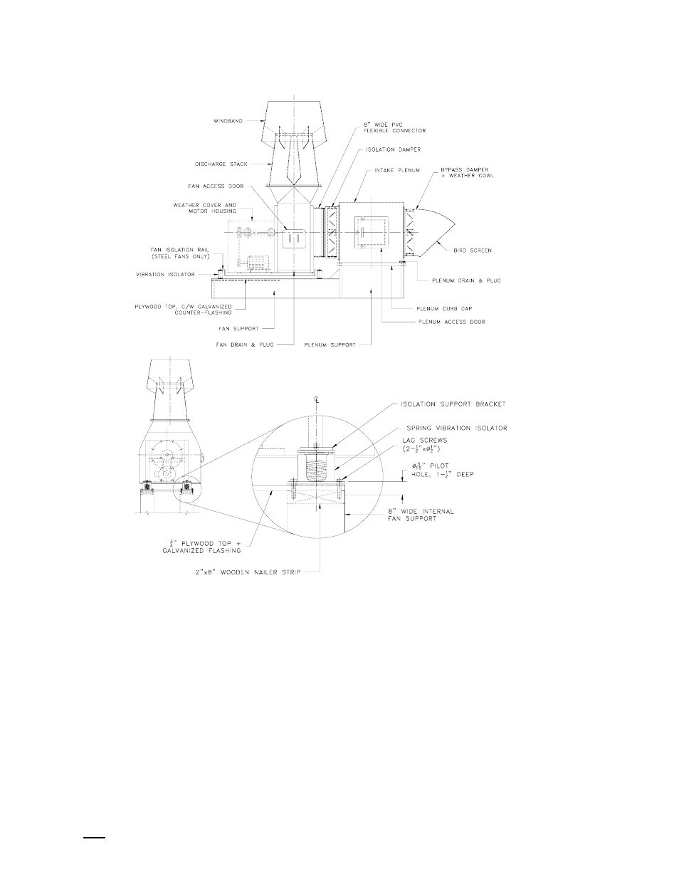 MK Plastics Axijet IO&M User Manual | Page 4 / 14