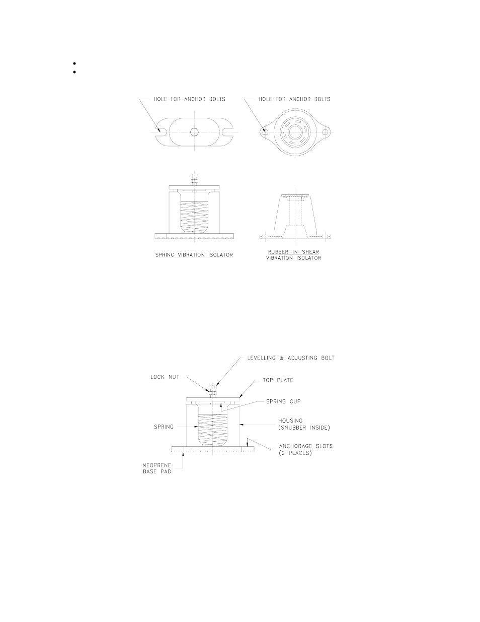 Floor mounted vibration isolators | MK Plastics Axijet IO&M User Manual | Page 5 / 14