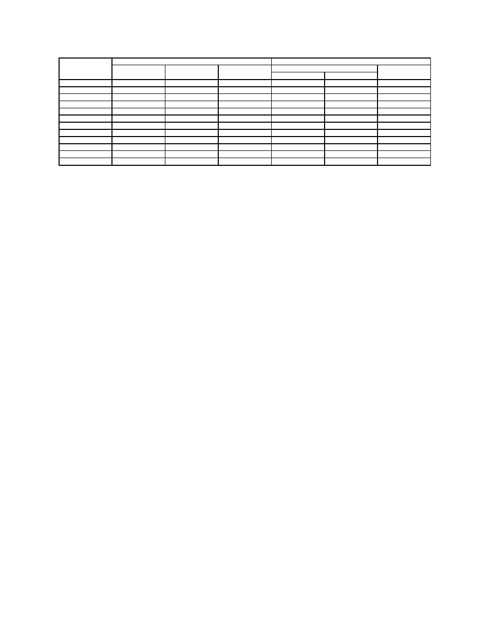 Motor support adjustment, Bearing maintenance, Table-1. tightening torque (ft.-lbs) | MK Plastics KVC IO&M User Manual | Page 3 / 12