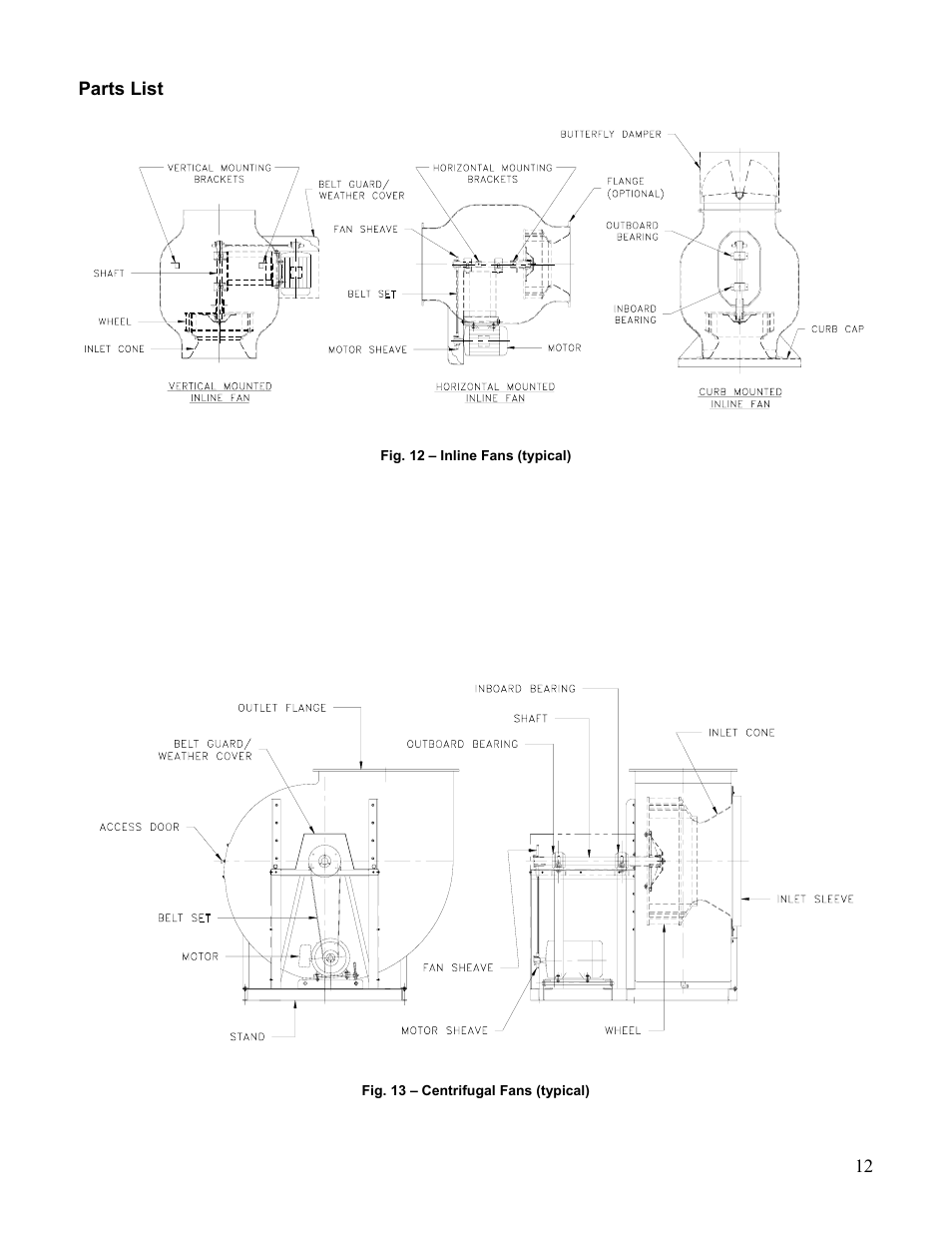 MK Plastics Inline Fan IO&M User Manual | Page 12 / 12