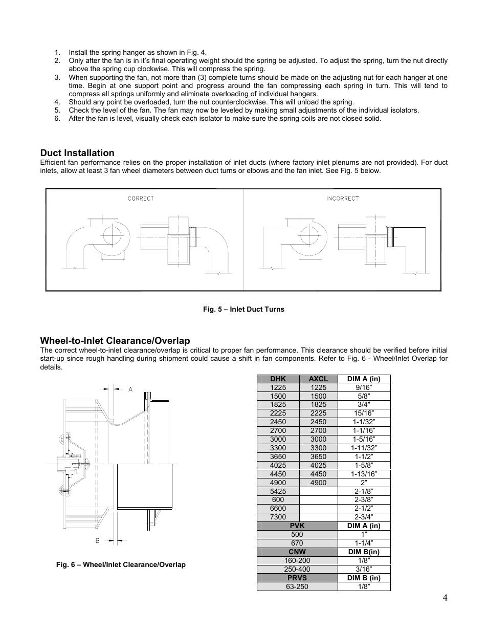 Duct installation, Wheel-to-inlet clearance/overlap, Fig. 6 – wheel/inlet clearance/overlap | MK Plastics Inline Fan IO&M User Manual | Page 4 / 12