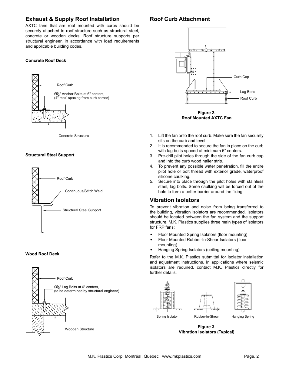 Roof curb attachment, Vibration isolators, Exhaust & supply roof installation | MK Plastics AXTC Centrifugal Inline Fan IO&M User Manual | Page 2 / 10