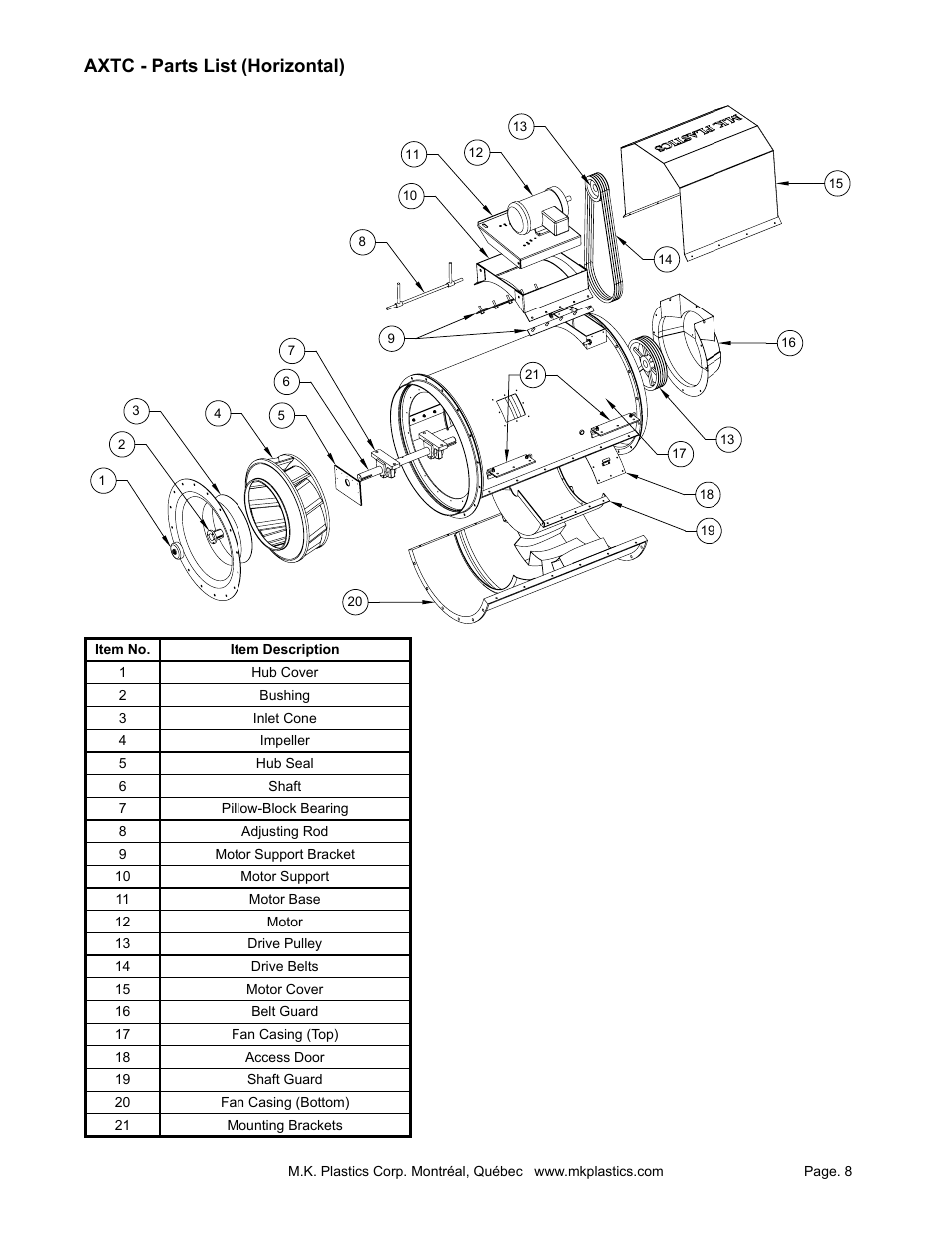 Axtc - parts list (horizontal) | MK Plastics AXTC Centrifugal Inline Fan IO&M User Manual | Page 8 / 10