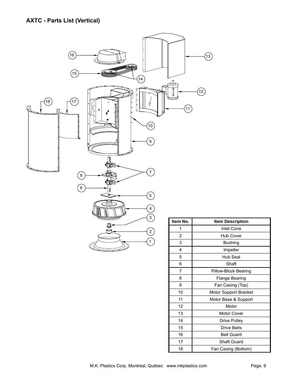 Axtc - parts list (vertical) | MK Plastics AXTC Centrifugal Inline Fan IO&M User Manual | Page 9 / 10