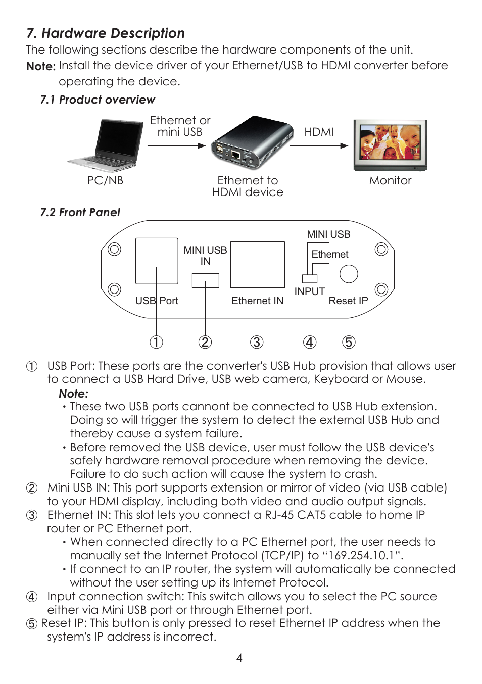 Hardware description | Cypress CDL-160ETH User Manual | Page 8 / 28