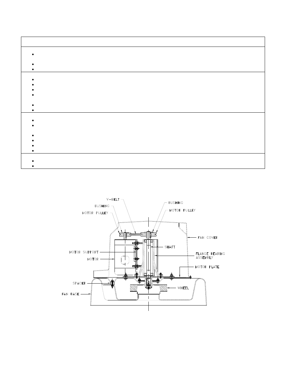 Troubleshooting, Parts list | MK Plastics RKW IO&M User Manual | Page 9 / 9