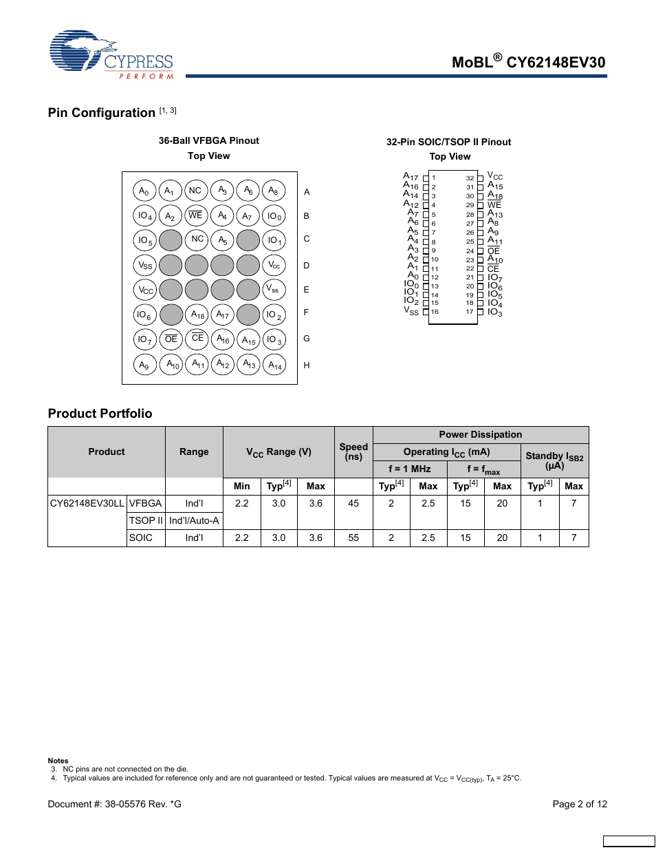 Pin configuration [1, 3, Product portfolio, Mobl | Pin configuration | Cypress CY62148EV30 User Manual | Page 2 / 12