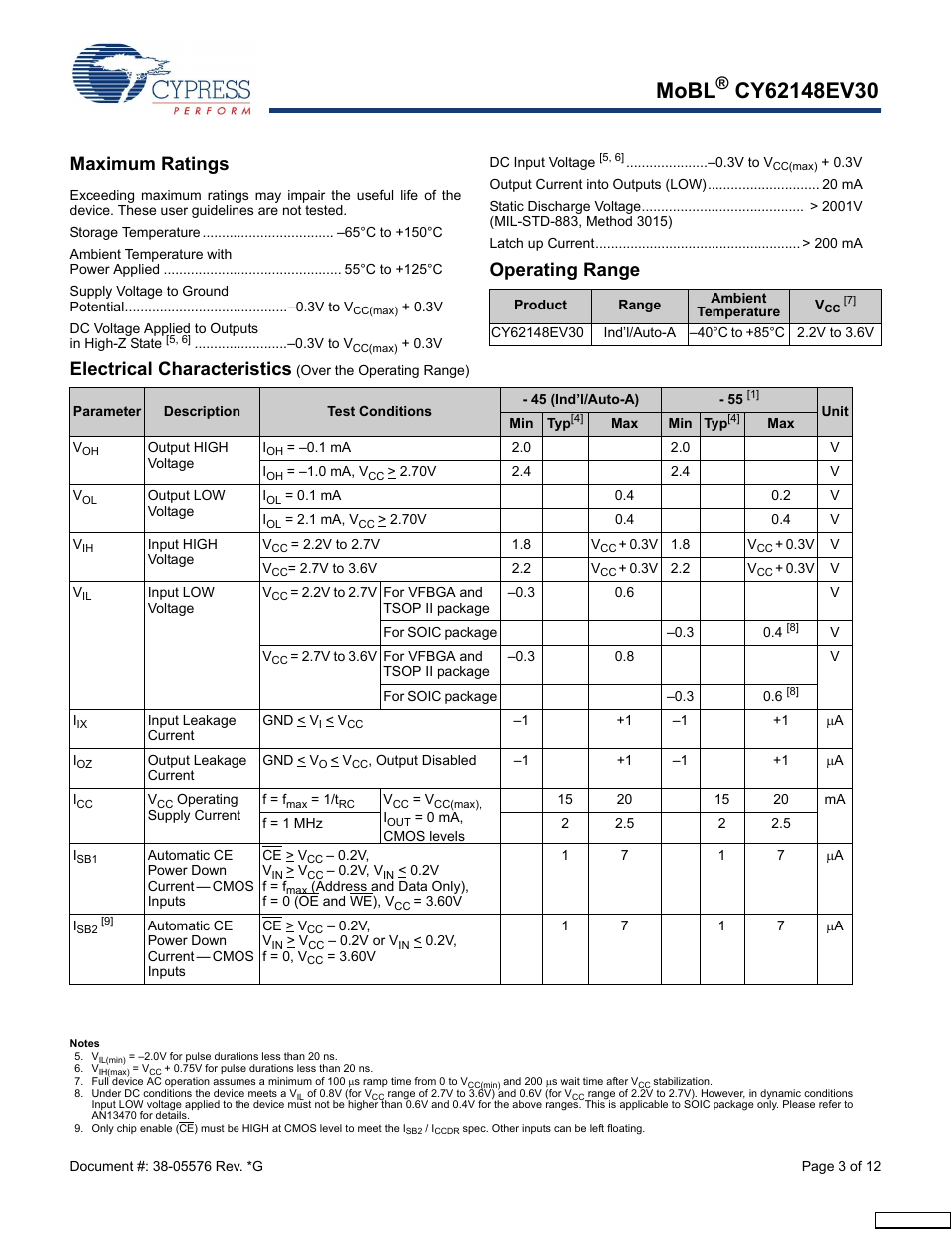 Maximum ratings, Operating range, Mobl | Electrical characteristics | Cypress CY62148EV30 User Manual | Page 3 / 12