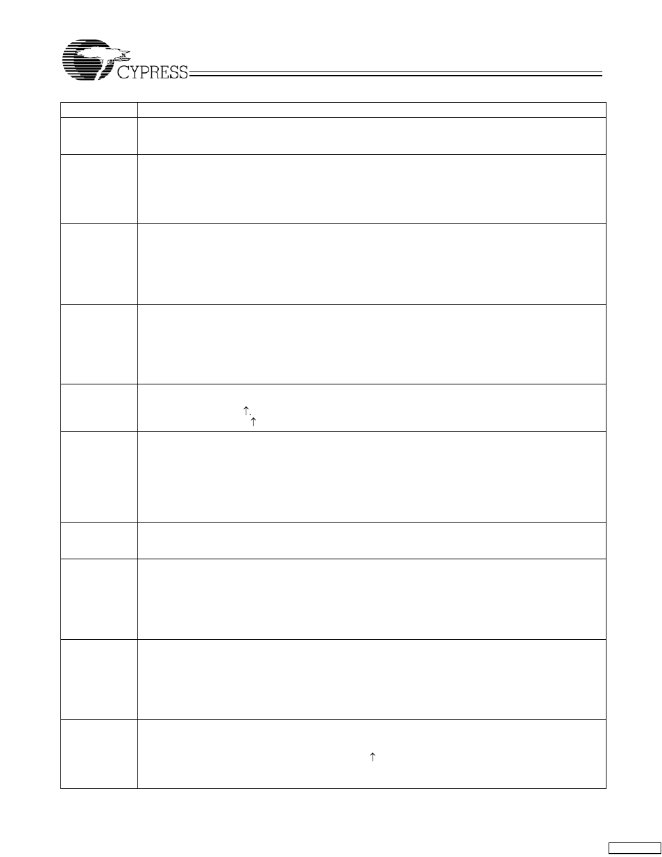 Cypress HOTLink II CYV15G0104TRB User Manual | Page 14 / 27