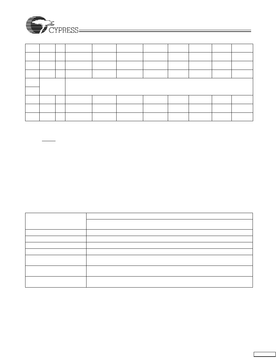 Jtag support | Cypress HOTLink II CYV15G0104TRB User Manual | Page 15 / 27