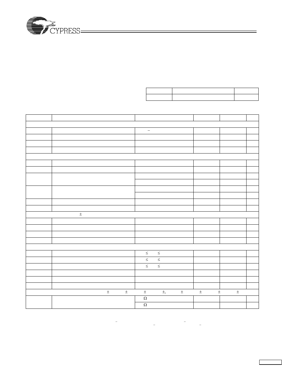 Maximum ratings, Operating range | Cypress HOTLink II CYV15G0104TRB User Manual | Page 17 / 27