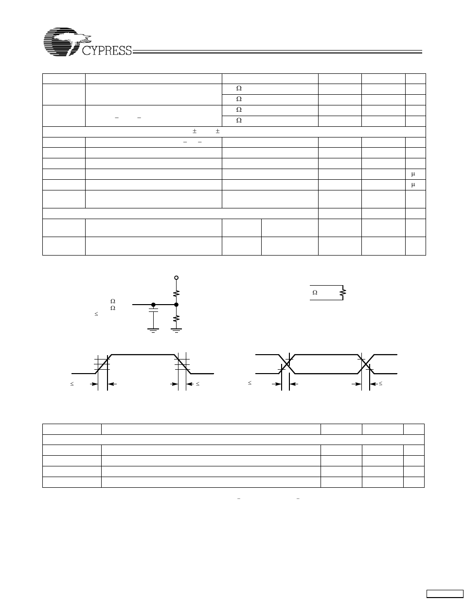 Ac test loads and waveforms | Cypress HOTLink II CYV15G0104TRB User Manual | Page 18 / 27