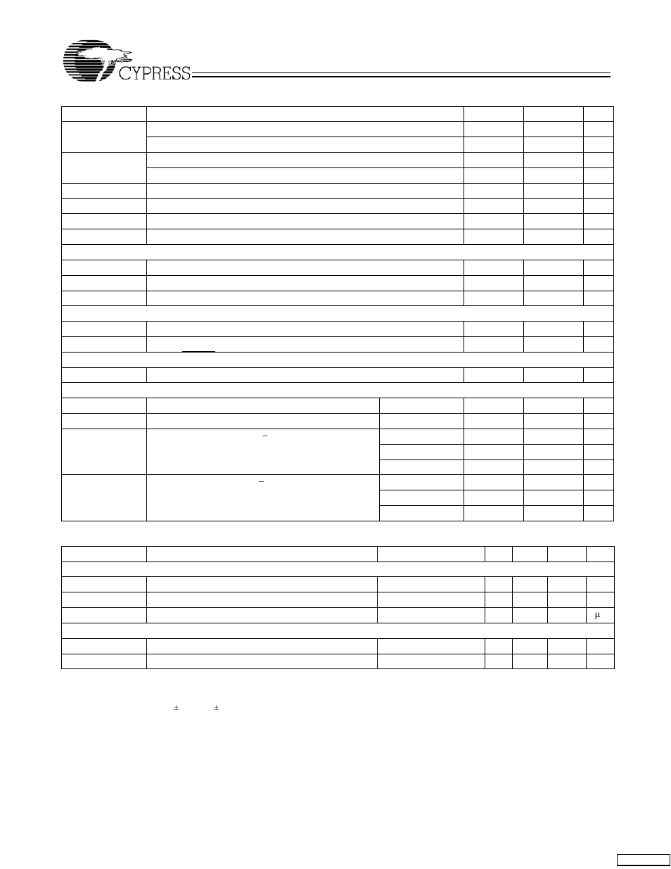 Pll characteristics | Cypress HOTLink II CYV15G0104TRB User Manual | Page 20 / 27