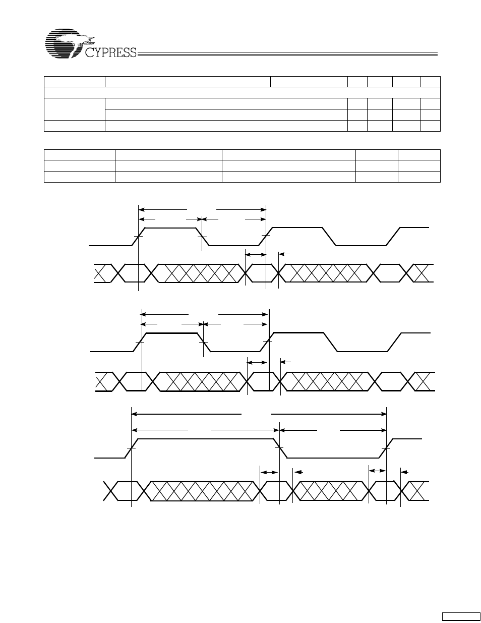 Capacitance, Pll characteristics | Cypress HOTLink II CYV15G0104TRB User Manual | Page 21 / 27