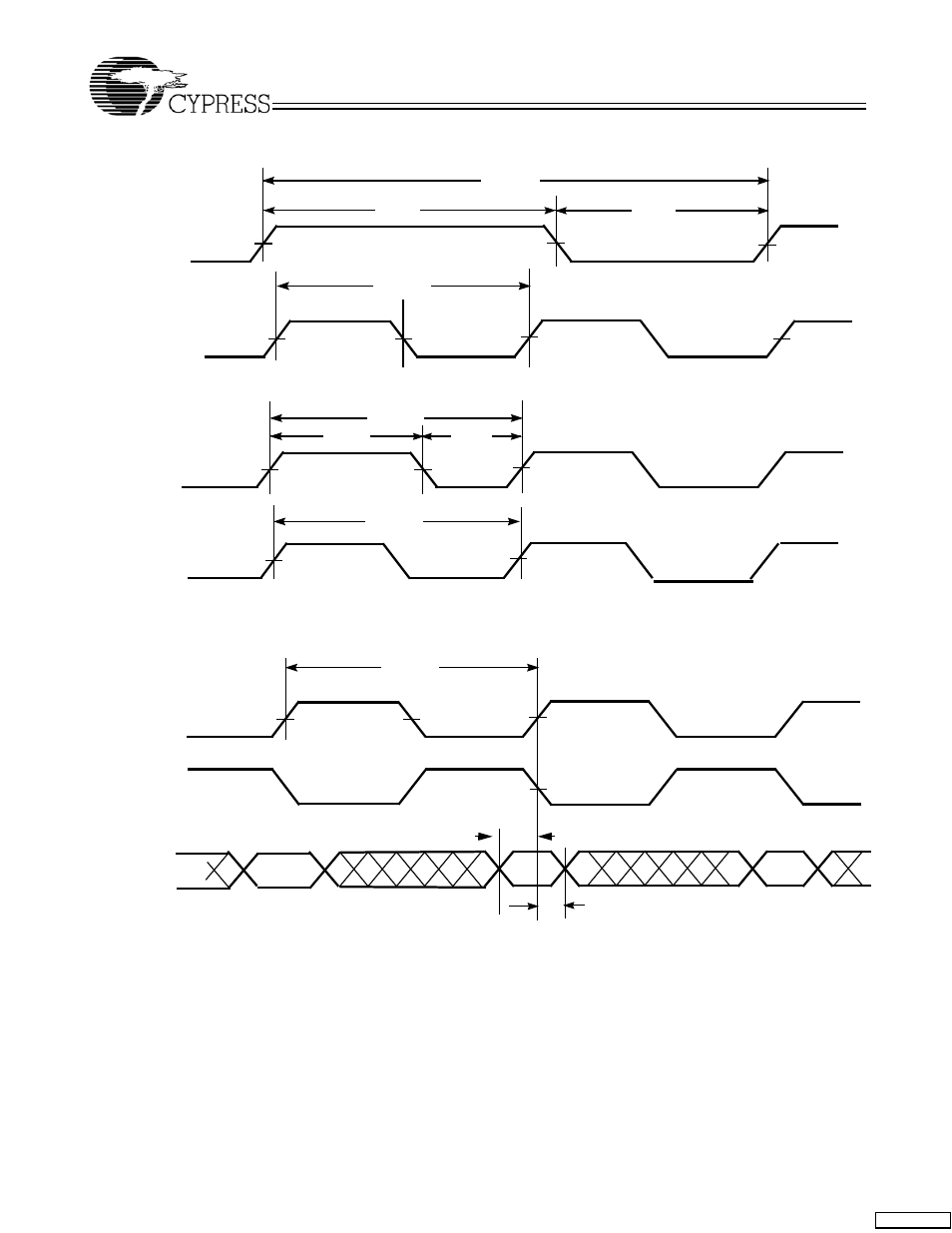 Cypress HOTLink II CYV15G0104TRB User Manual | Page 22 / 27