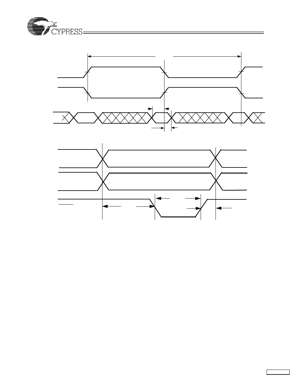 Cypress HOTLink II CYV15G0104TRB User Manual | Page 23 / 27