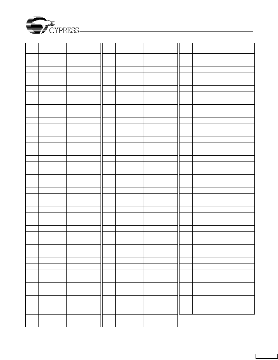 Cypress HOTLink II CYV15G0104TRB User Manual | Page 25 / 27