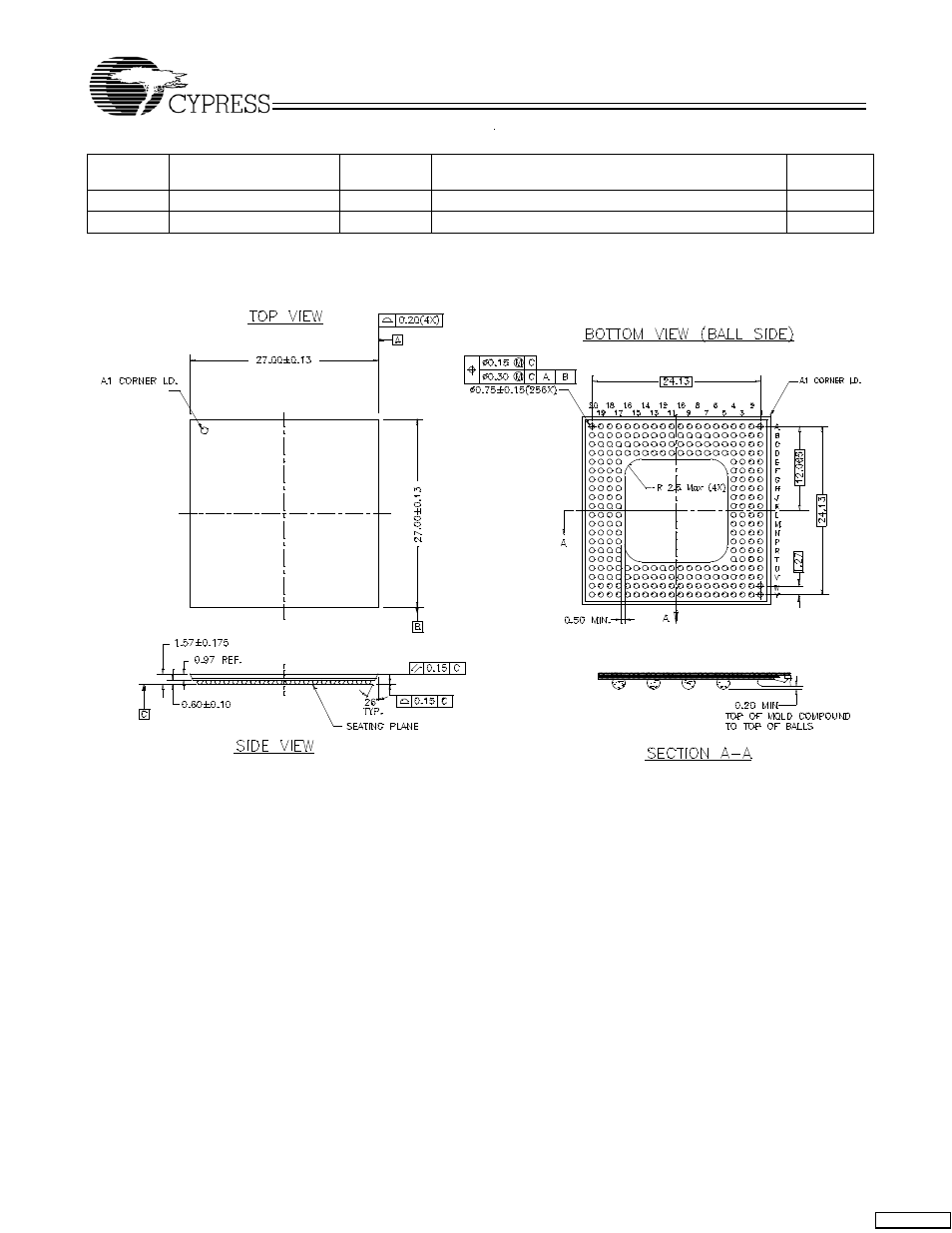 Cypress HOTLink II CYV15G0104TRB User Manual | Page 26 / 27
