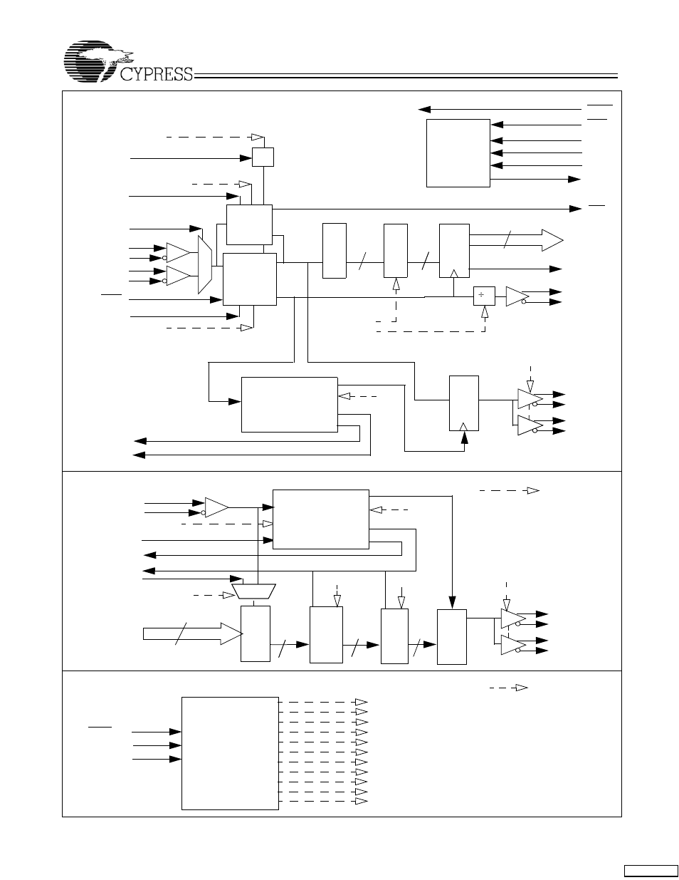 Reclocking deserializer path block diagram, Serializer path block diagram, Device configuration and control block diagram | Cypress HOTLink II CYV15G0104TRB User Manual | Page 3 / 27