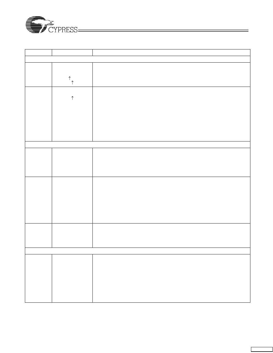 Cypress HOTLink II CYV15G0104TRB User Manual | Page 6 / 27