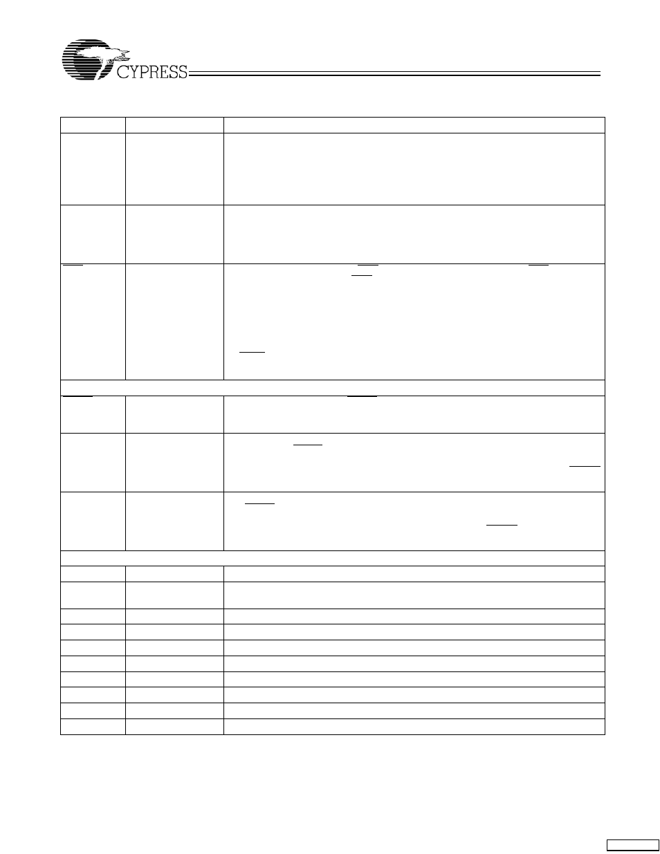 Pin definitions | Cypress HOTLink II CYV15G0104TRB User Manual | Page 8 / 27