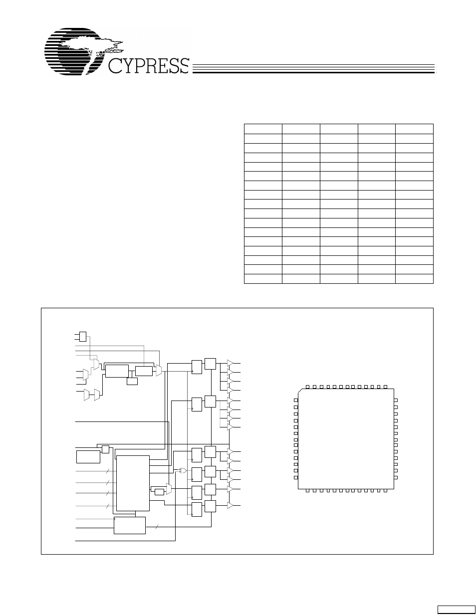 Cypress Z9973 User Manual | 9 pages