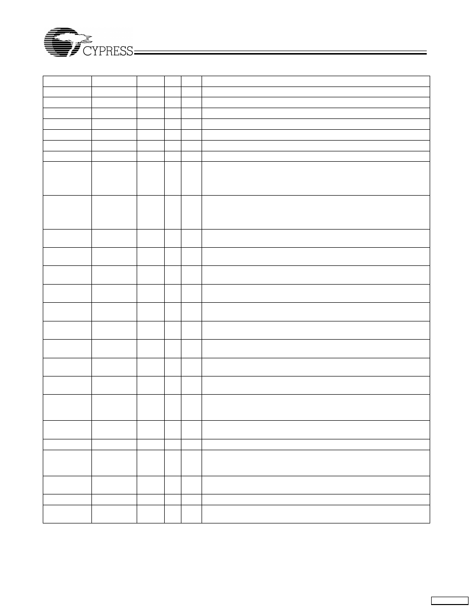 Z9973 | Cypress Z9973 User Manual | Page 2 / 9
