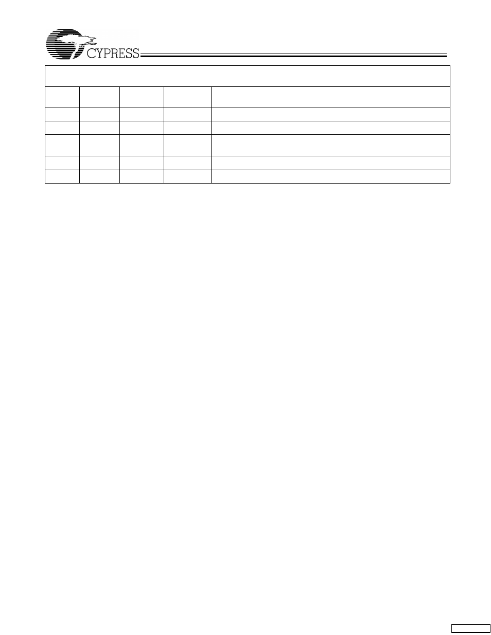 Z9973 | Cypress Z9973 User Manual | Page 9 / 9