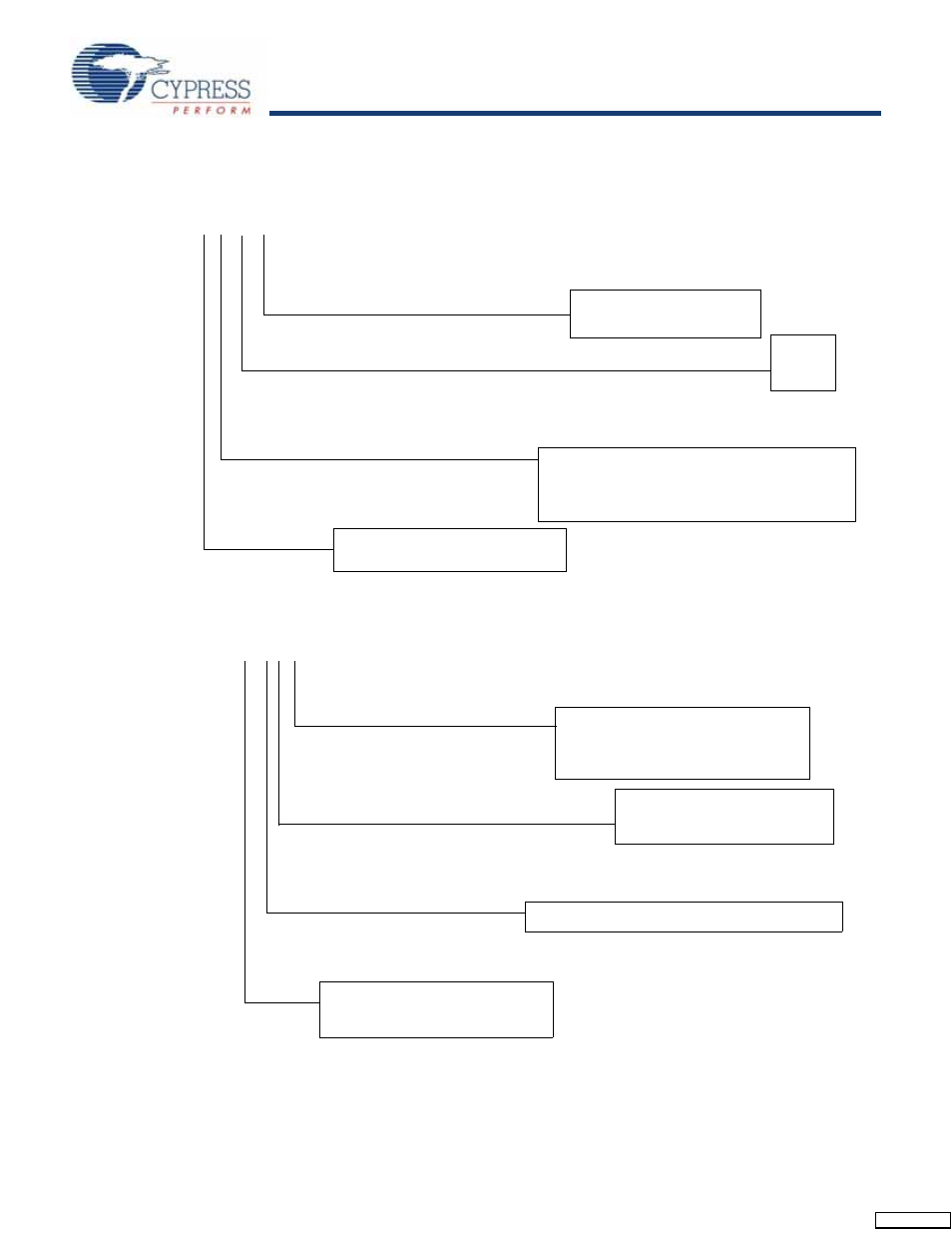 Part numbering nomenclature | Cypress STK12C68-5 User Manual | Page 14 / 18