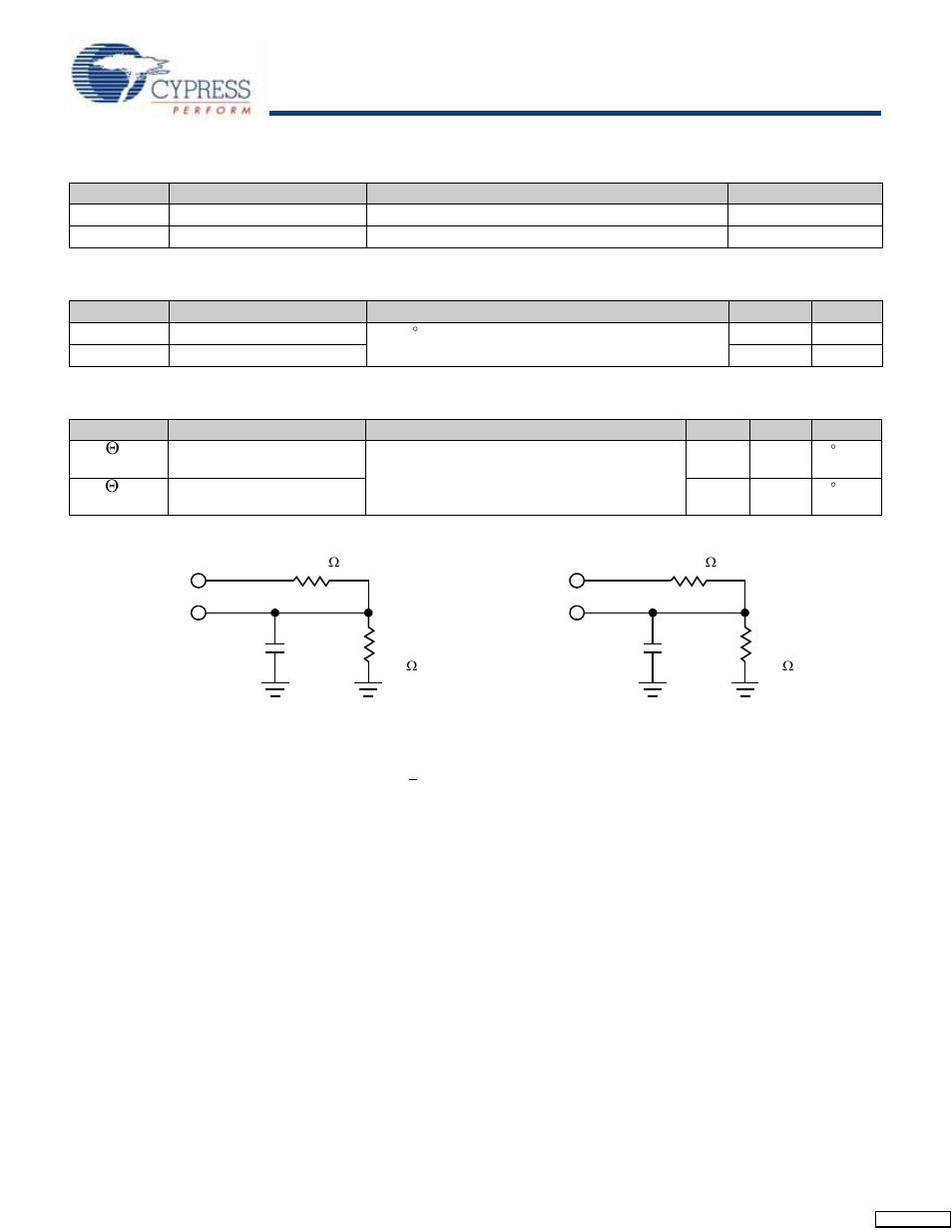 Data retention and endurance, Capacitance, Thermal resistance | Ac test conditions | Cypress STK12C68-5 User Manual | Page 8 / 18