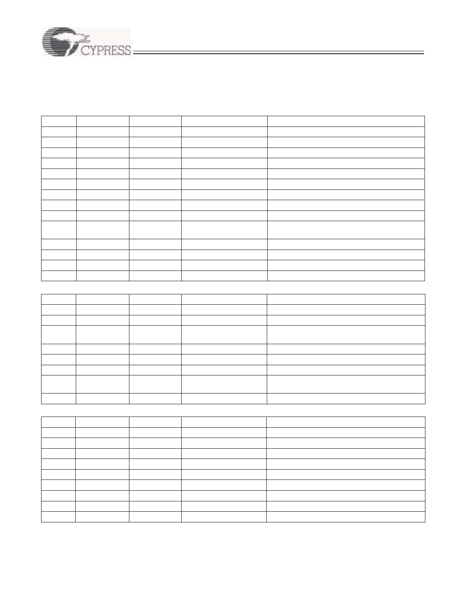 0 default descriptors, 1 device descriptor, 2 configuration descriptor | 3 interface descriptor, Cy7c656xx preliminary | Cypress EZ-USB HX2LP User Manual | Page 10 / 23