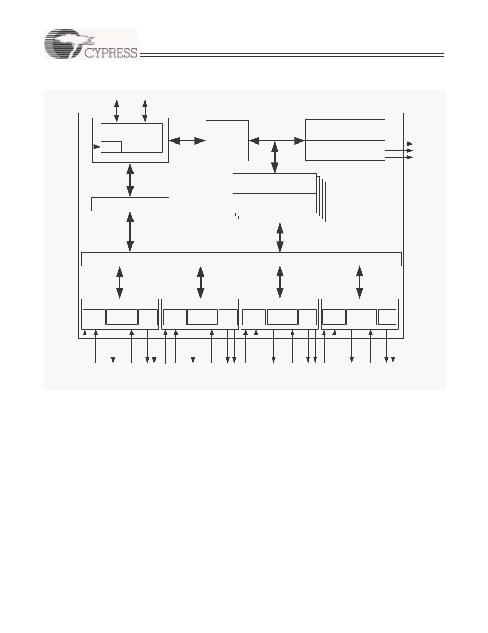 0 block diagrams, Cy7c656xx preliminary | Cypress EZ-USB HX2LP User Manual | Page 2 / 23