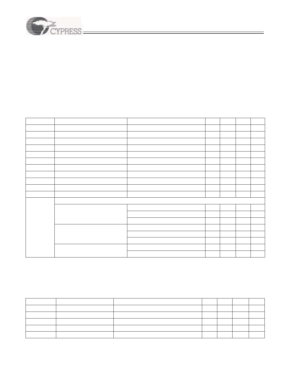 0 electrical characteristics, 1 absolute maximum ratings, 2 operating conditions | 3 dc electrical characteristics, 4 usb transceiver, 5 ac electrical characteristics, 1 serial peripheral interface, Cy7c656xx preliminary | Cypress EZ-USB HX2LP User Manual | Page 21 / 23