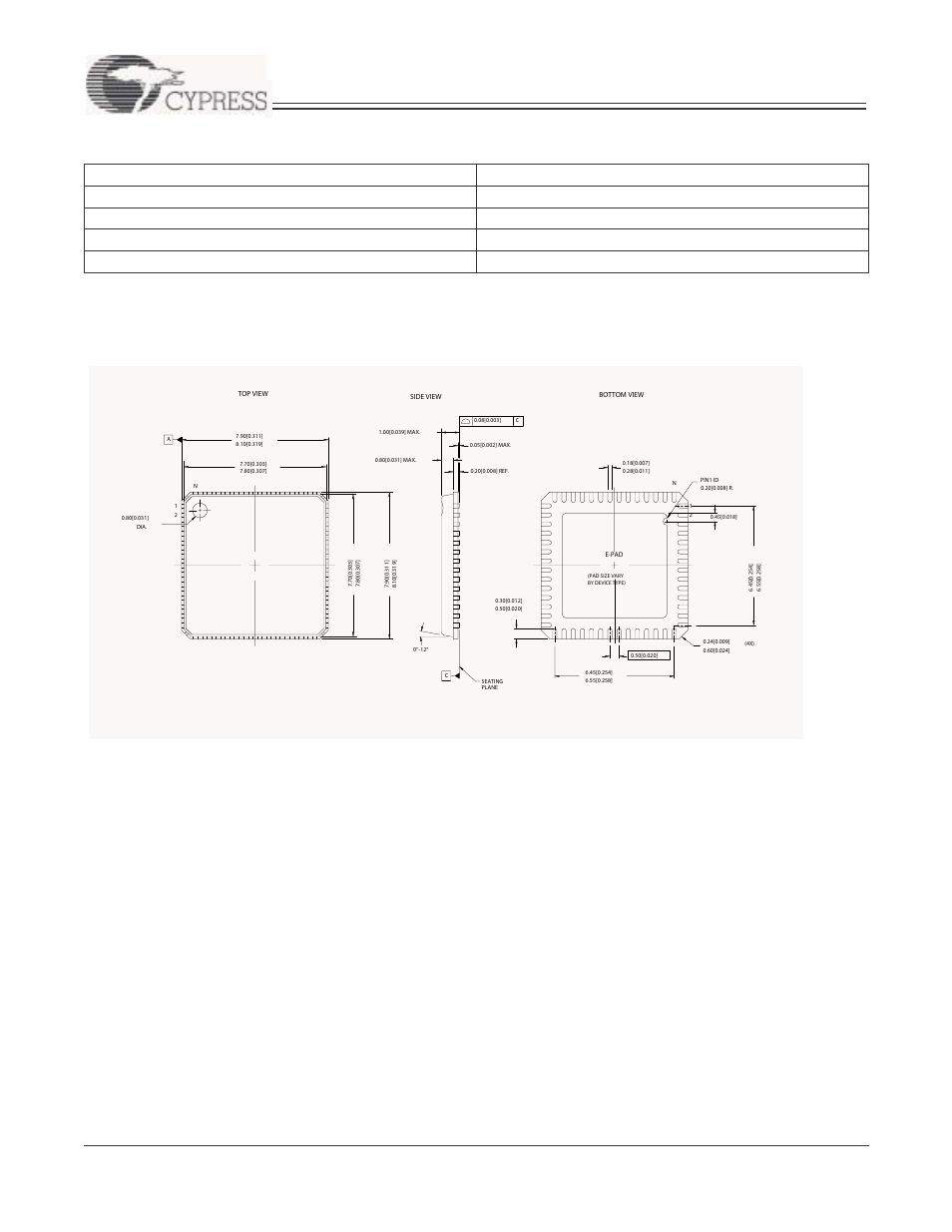 0 ordering information, 0 package diagrams, Preliminary cy7c656xx | 0 ordering information 17.0 package diagrams, Lead qfn 8 x 8 mm lf56a | Cypress EZ-USB HX2LP User Manual | Page 22 / 23