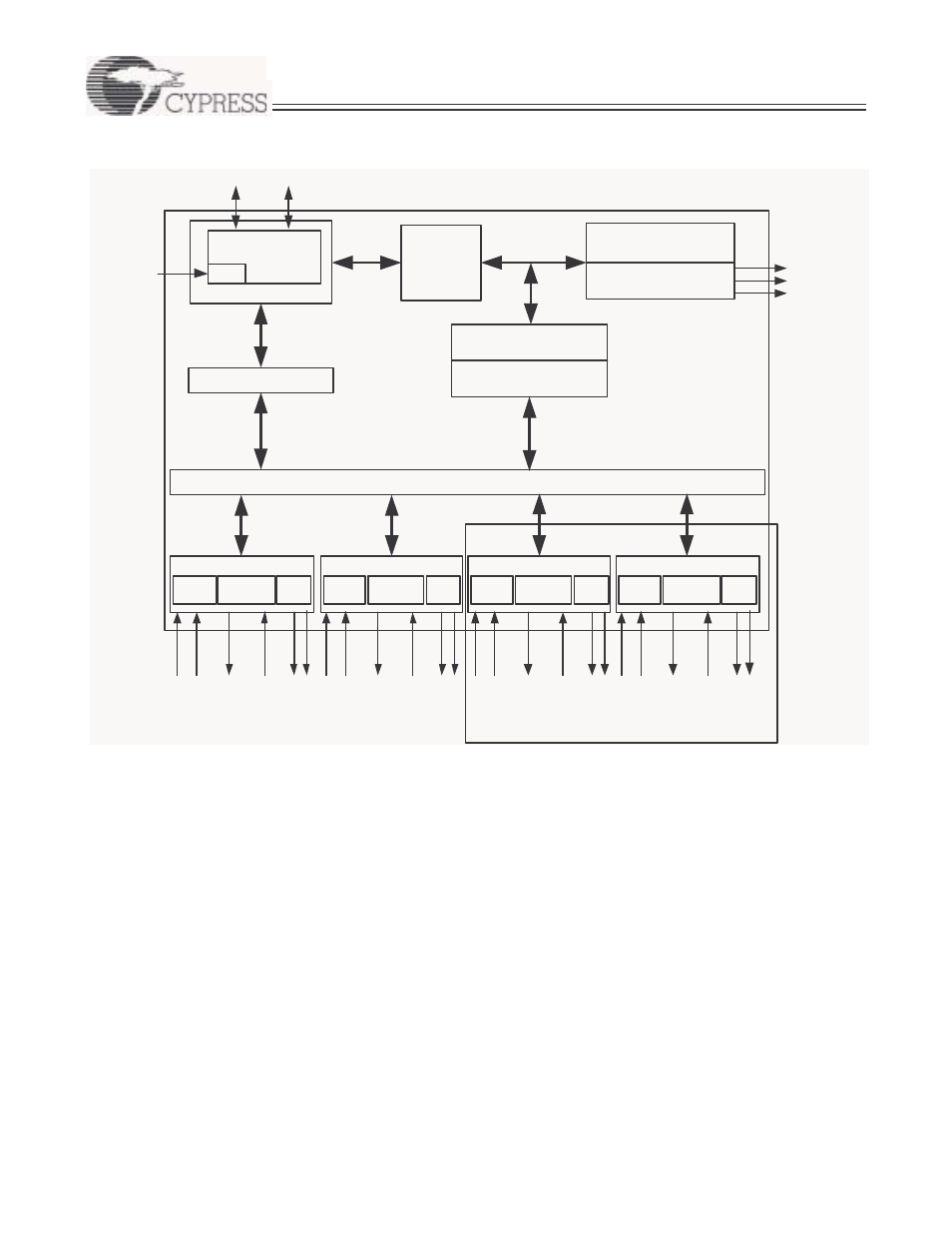 Cy7c656xx preliminary, 0 block diagrams, Continued) | Cypress EZ-USB HX2LP User Manual | Page 3 / 23