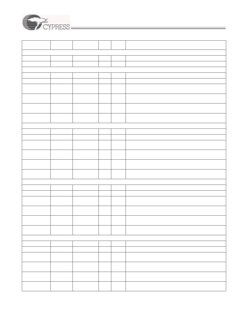 Cy7c656xx preliminary | Cypress EZ-USB HX2LP User Manual | Page 9 / 23