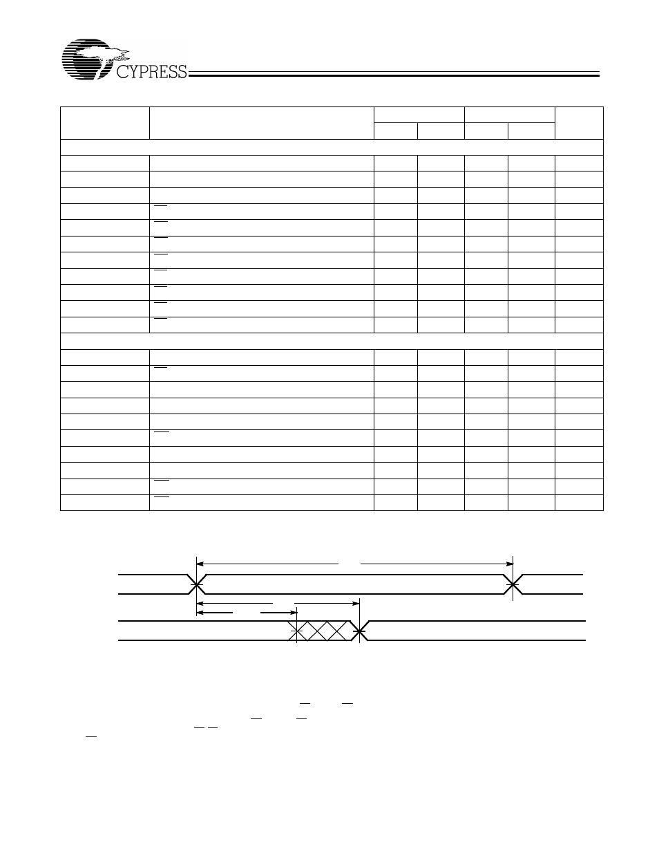 Switching characteristics, Switching waveforms | Cypress 256K (32K x 8) CY62256 User Manual | Page 4 / 11