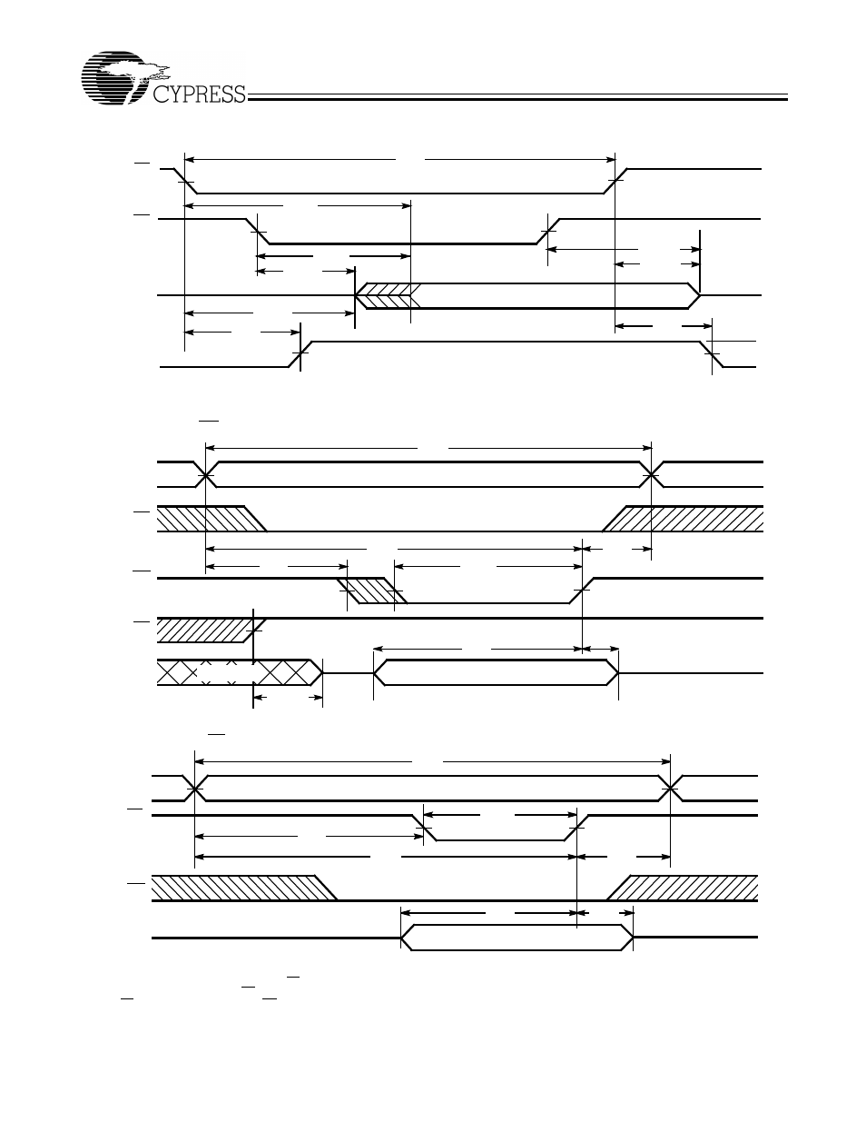 Switching waveforms | Cypress 256K (32K x 8) CY62256 User Manual | Page 5 / 11