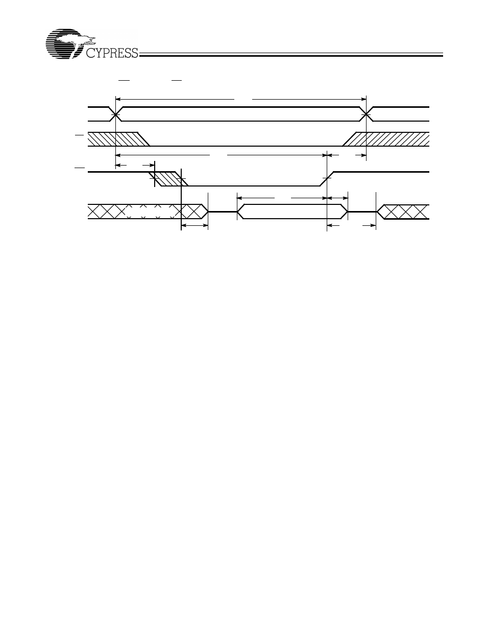 Switching waveforms | Cypress 256K (32K x 8) CY62256 User Manual | Page 6 / 11