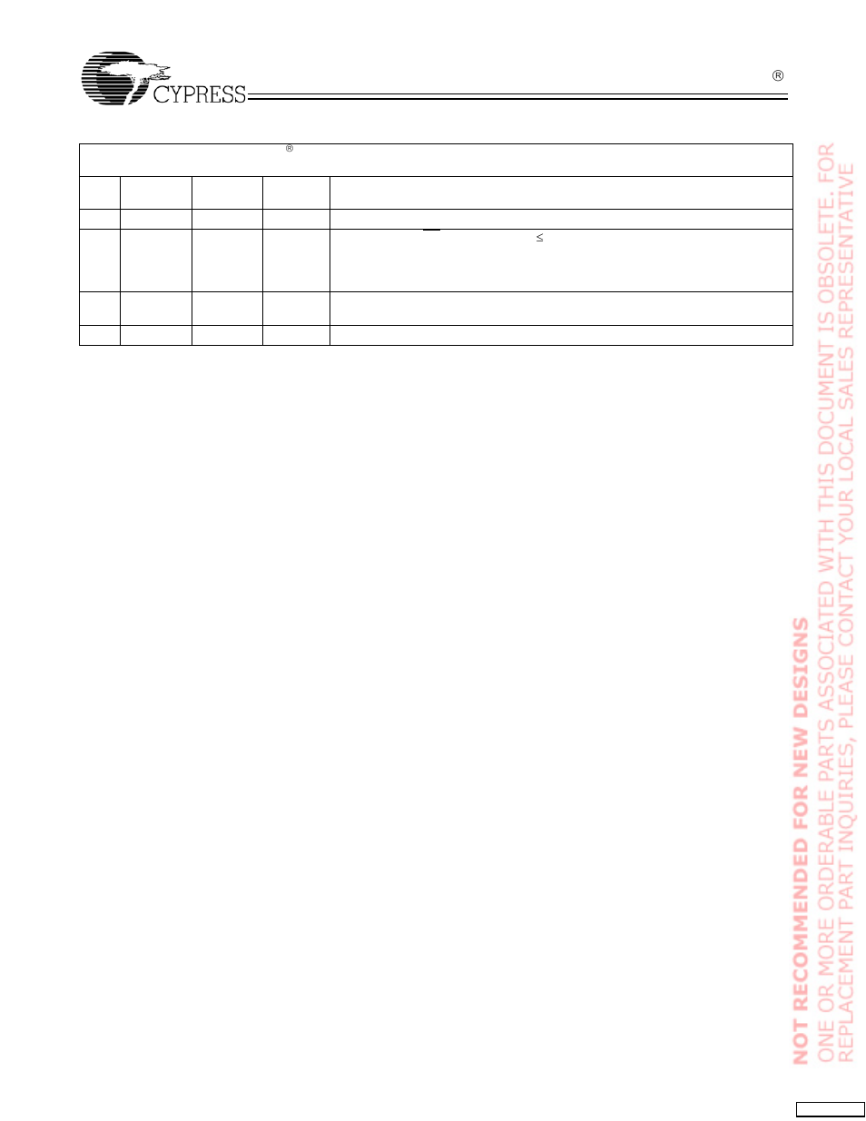 Cypress CY62128B User Manual | Page 11 / 11