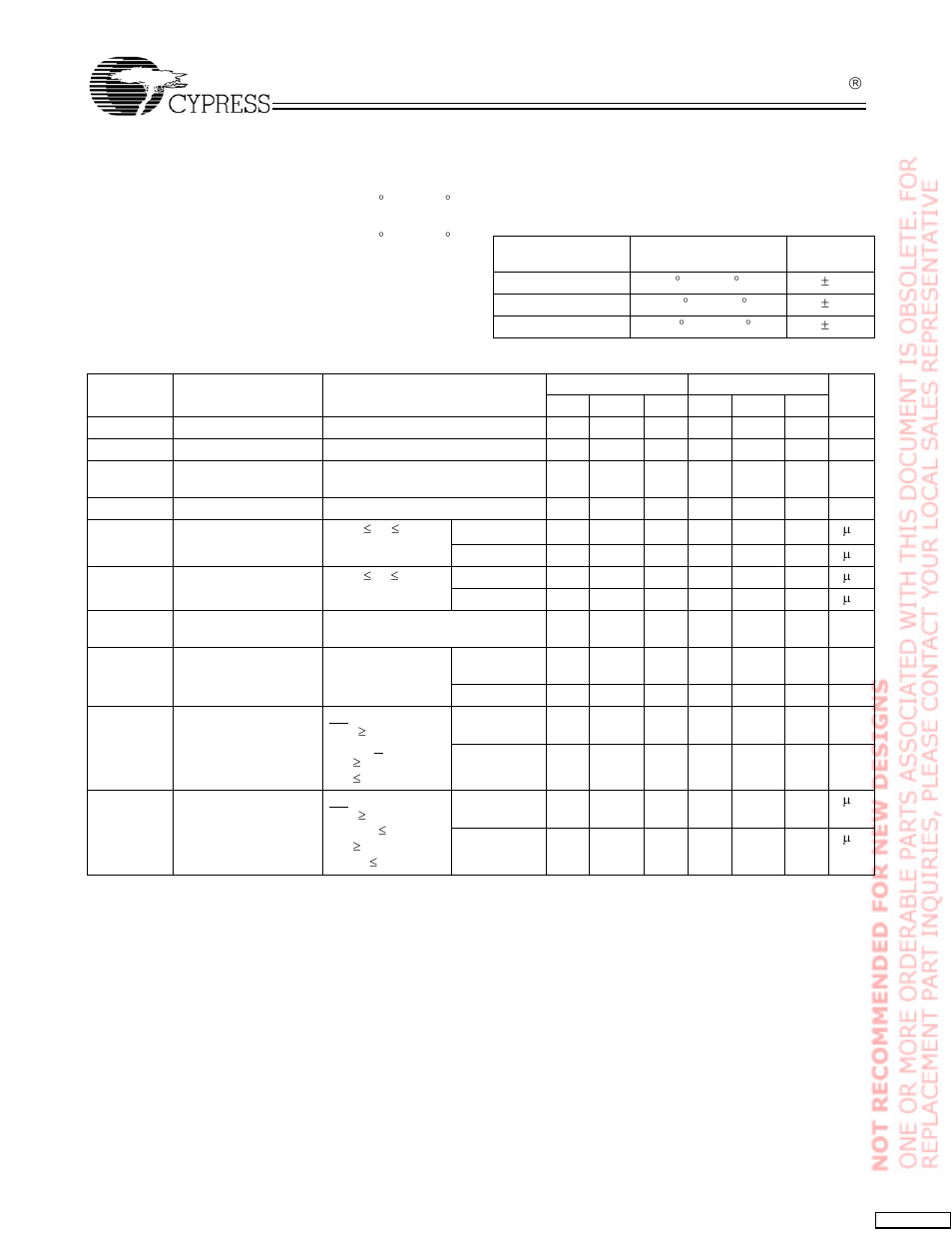 Maximum ratings, Operating range, Electrical characteristics | Cypress CY62128B User Manual | Page 3 / 11