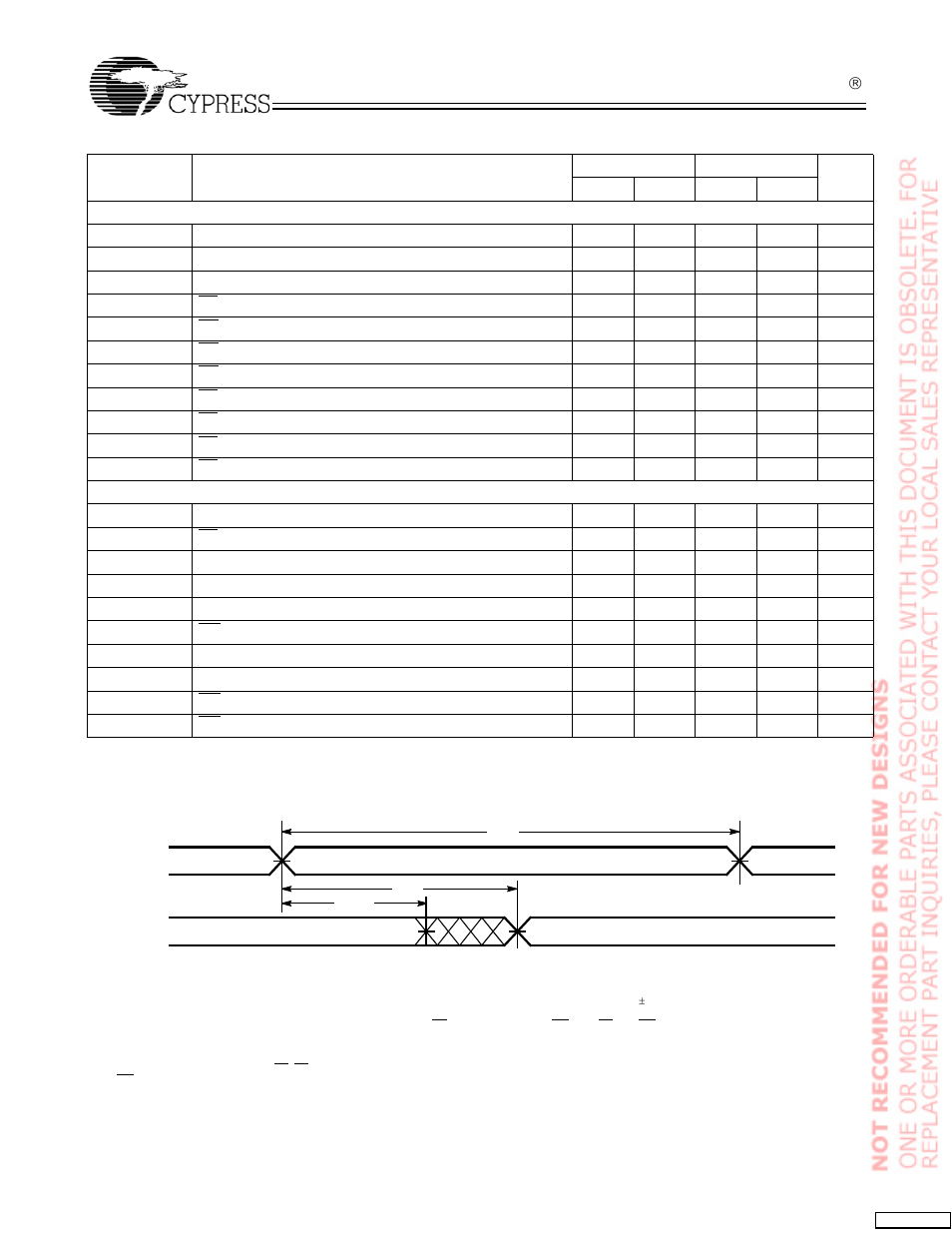 Switching characteristics, Switching waveforms | Cypress CY62128B User Manual | Page 5 / 11