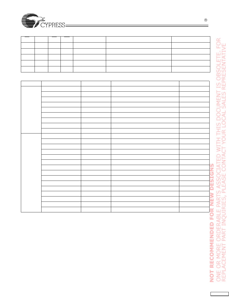 Cypress CY62128B User Manual | Page 8 / 11